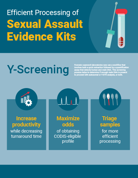 saek-infographic-thumbnail
