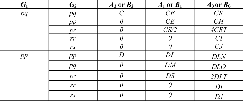 Bright_Table4